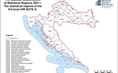 Business and Administrative Structure of Croatia