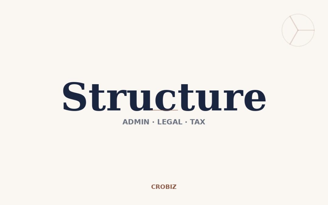 Business and Administrative Structure of Croatia