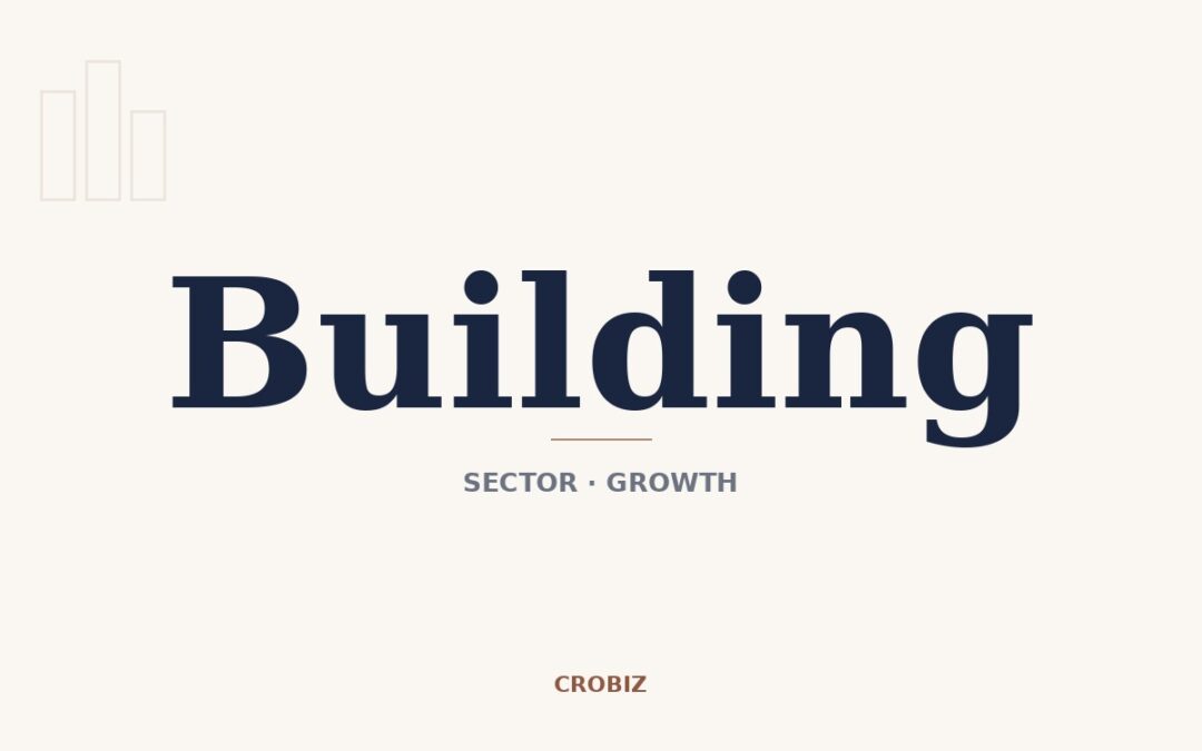 Construction Sector in Croatia – Growth, Challenges and Investor Outlook