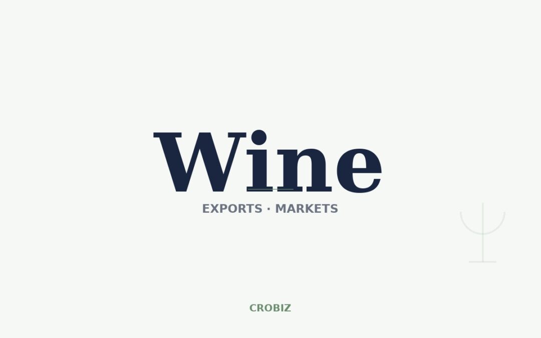 Croatian Wine: Market Analysis and Investment Potential