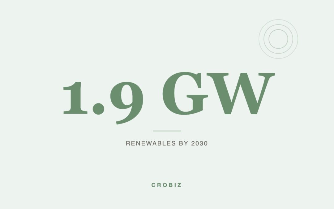 1.9 GW renewables by 2030 - CroBiz