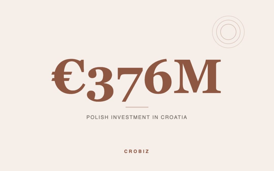 €376M polish investment in croatia - CroBiz